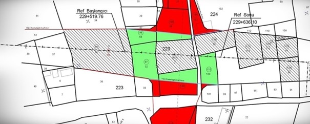 Kamulaştırma Mühendislik Hizmetleri